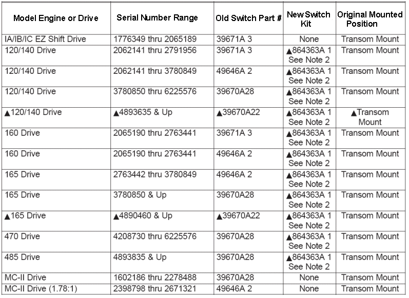 Mercruiser 3 0l Engine Wiring Diagram Perfprotech Com